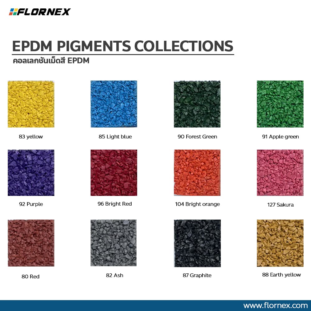 flornex อันดับ 1 พื้นโรงงาน พื้น Epoxy พียู PU Polyurethane กันซึมดาดฟ้า