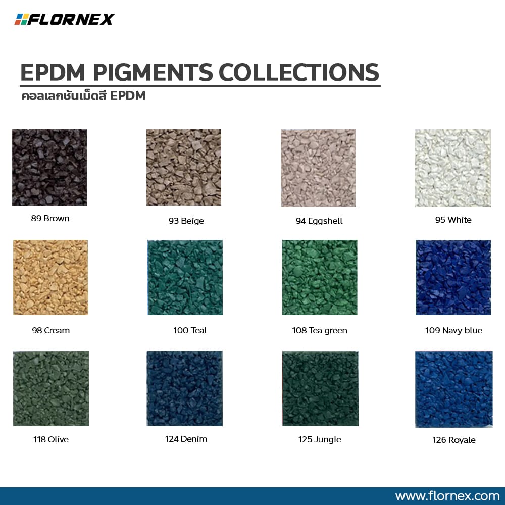 flornex อันดับ 1 พื้นโรงงาน พื้น Epoxy พียู PU Polyurethane กันซึมดาดฟ้า